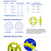 E925 – SPROCKETS-3