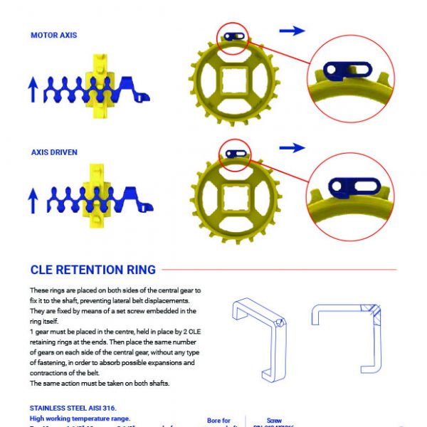 E925 – SPROCKETS-4