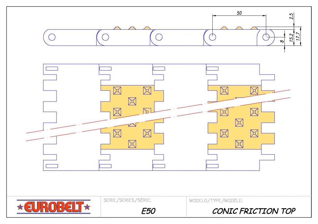 SERIES – E50 – CONIC FRICTION-3