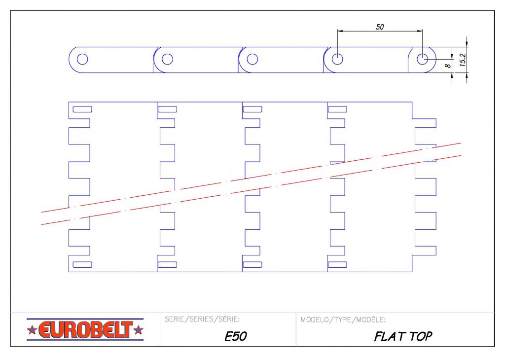 SERIES – E50 – FLAT TOP-10