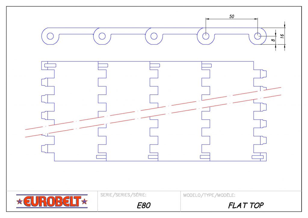 SERIES – E80 – FLAT TOP -9