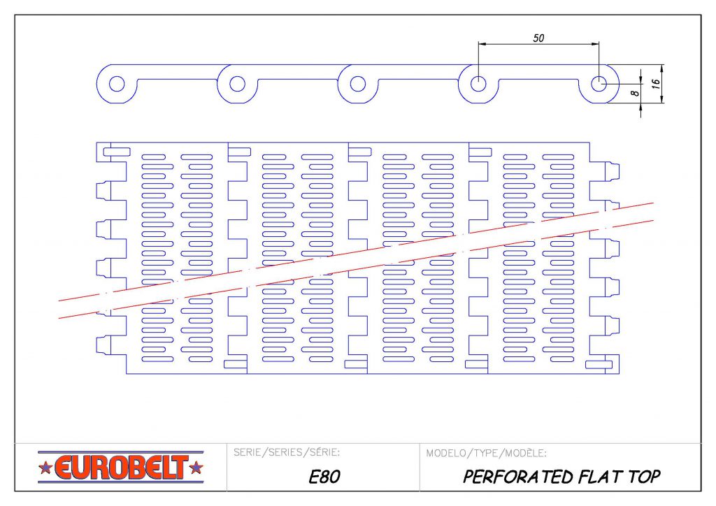 SERIES – E80 – PERFORATED-3