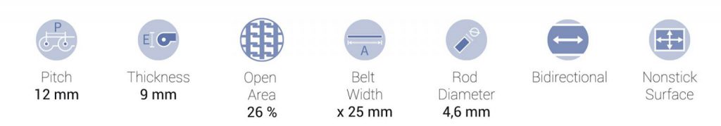 What is C12 NUB TOP Belt-2